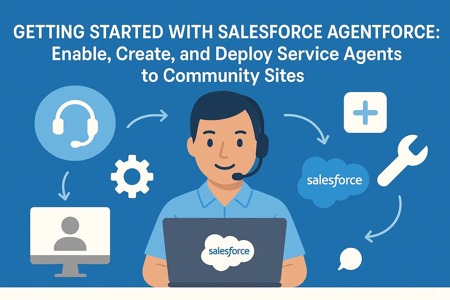 Getting Started with Salesforce Agentforce: Enable, Create & Deploy Service Agents
