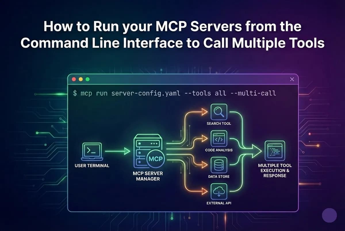 Salesforce Blog: How to Run your MCP Servers from the Command Line Interface to Call Multiple Tools